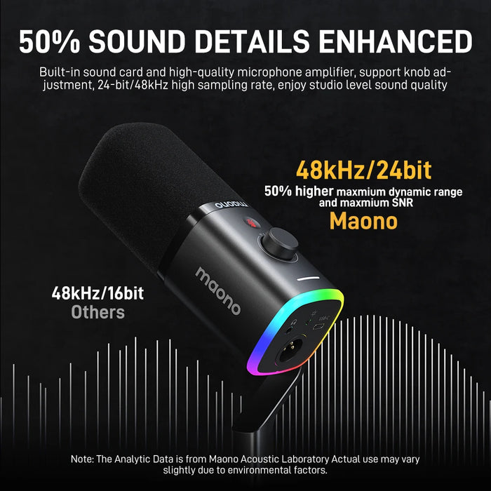 Maono PD100X Gaming Microphone with Computer Software Live Streaming Software Mute Gain Volume Control Noise Cancellation