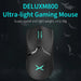 Wireless Gaming Mouse - Gadgetmanic.com